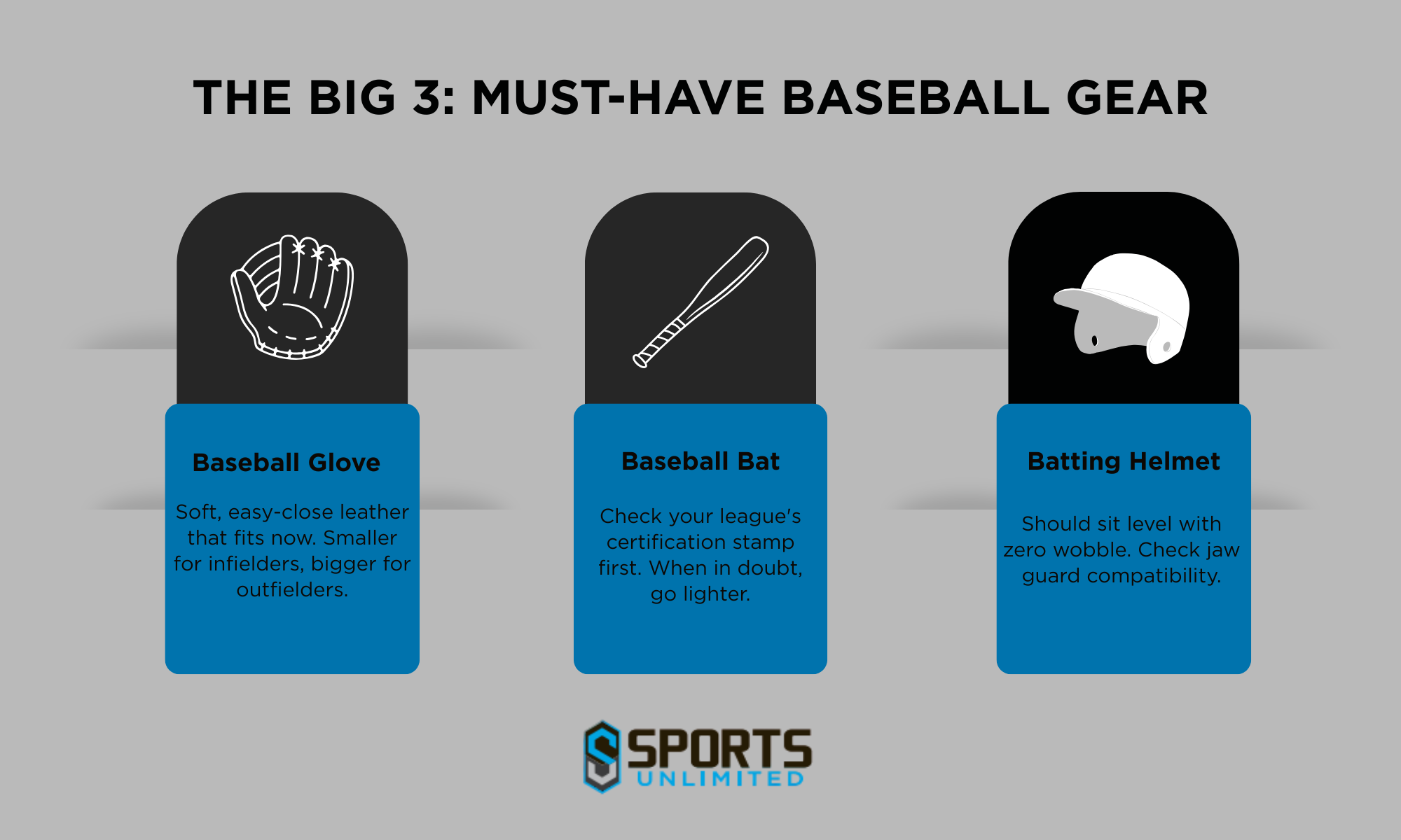 The Big 3 Must Have Baseball Gear