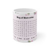 Mom-ories Word Search Mug 11oz – Unique Mother’s Day Gift, Cozy Keepsake for Moms