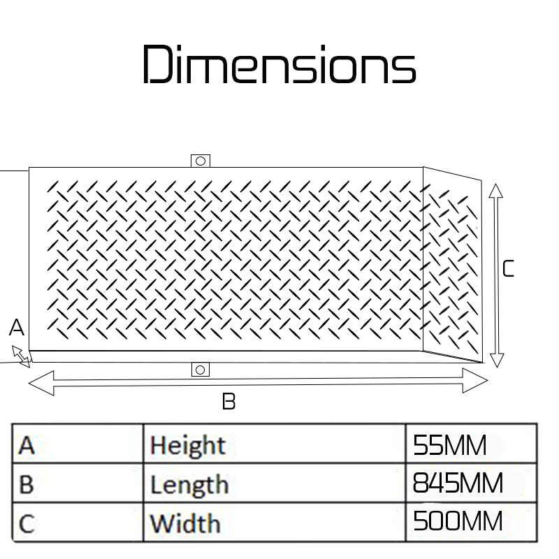 Rup up dimensions