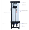 ProParts, Inc. sells and services ELGi HLD 6x Dessicant Air Dryer.