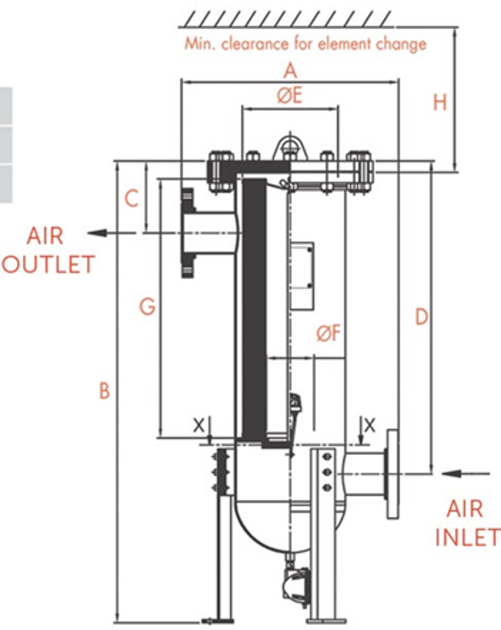 Mikropor 800 scfm ELM Series High Efficiency Mist Eliminator Air Filter Model ELM-US-800