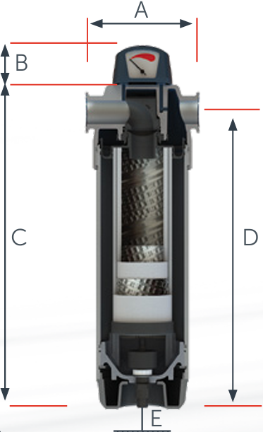 ProParts, Inc. sells and services GON-US Series Air Filter Replacement Element MON-US-700 X.