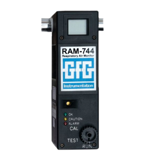 Tsunami Replacement CO Sensor - RAM 744