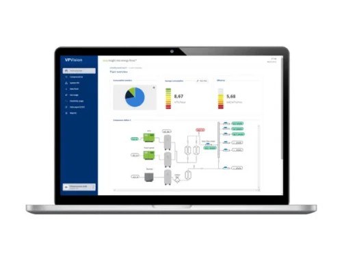VPVision Hardware (start up package)