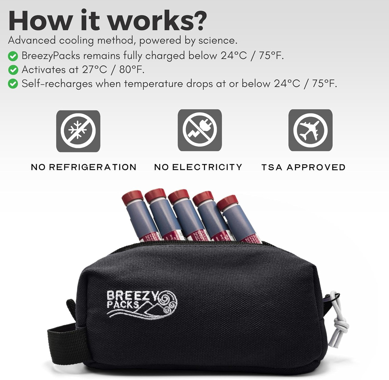 Breezy Extra Temperature-Controlled EpiPen Case