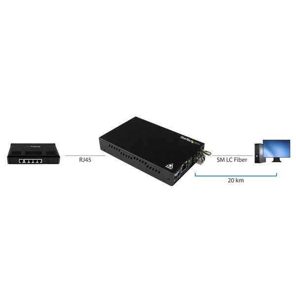 Convert Extend a GBE Connection up to 20 KM (12.4 MI) Using Single-MODE LC Fiber ET91000SM20