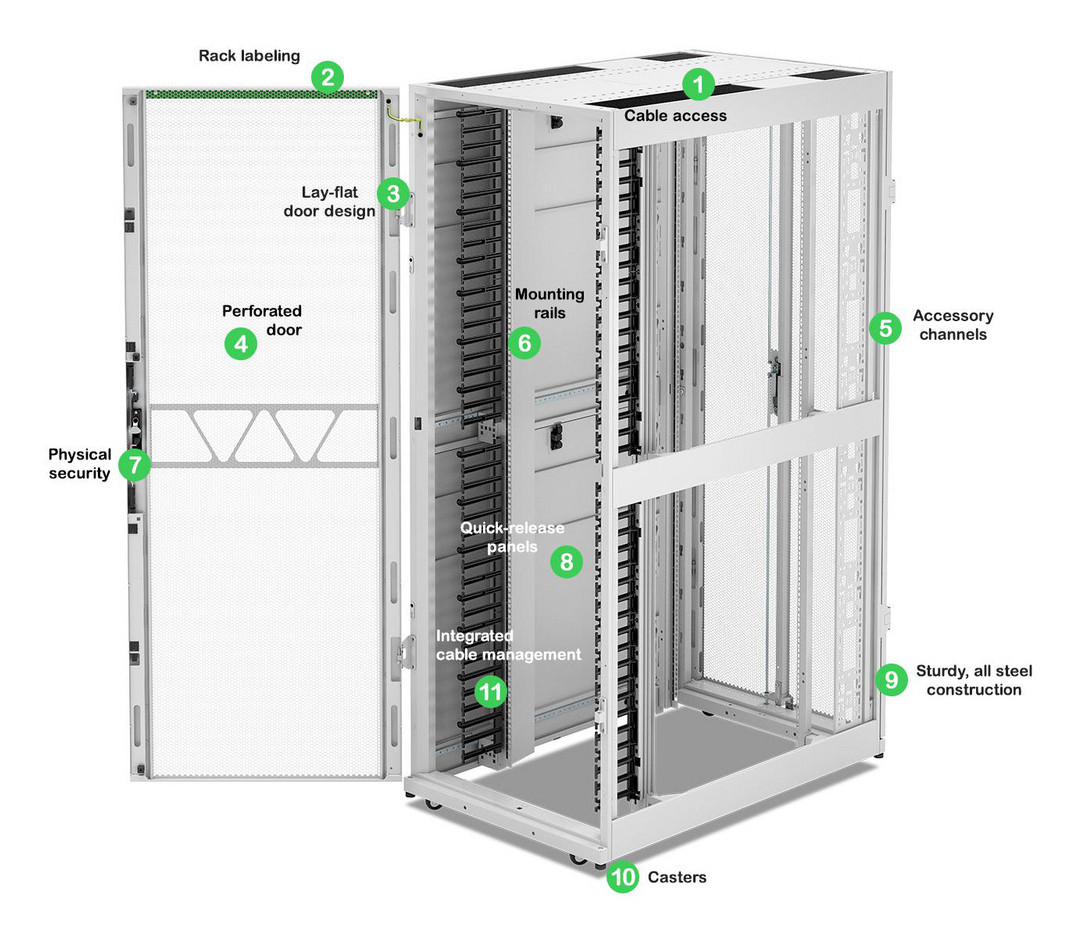 APC AR3340W2 NetShelter SX 52U White Rack Cabinet - Matrix Solutions