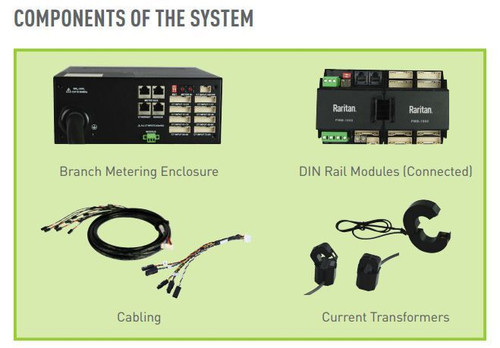 Raritan BCM2-DIN-G0-KIT-Y02 Circuit Monitoring