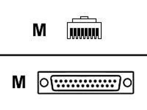 Lantronix Network adapter ( DCE ) - RJ-45 (M) - DB-25 (F) - for Lantronix Secure Console Server SCS1600 SCS3200 SCS3205 SCS4805