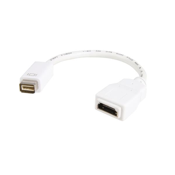 MINI DVI to HDMI Video Adapter for Macbooks and Imacs - MINI-DVI LEFT Connector Mdvihdmimf