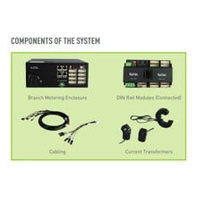Raritan BCM2-BCTcable-3M-8 branch circuit cables