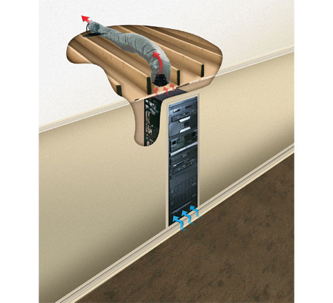 135CFM,Inline,Ductcool DUCT-COOL-1PT