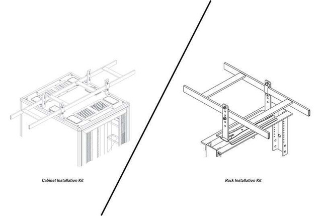 Cable Runway Elevation Kit For Racks 10506-002