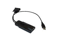 Raritan MDCIM-DVI for DVI and USB keyboard/mouse