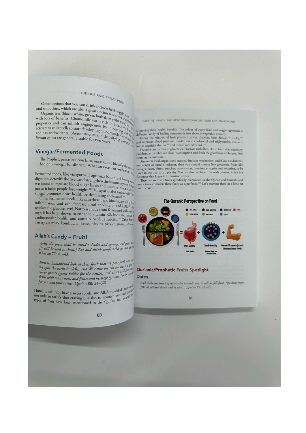 The Quranic Prescription Unlocking the Secrets of Optimal Health