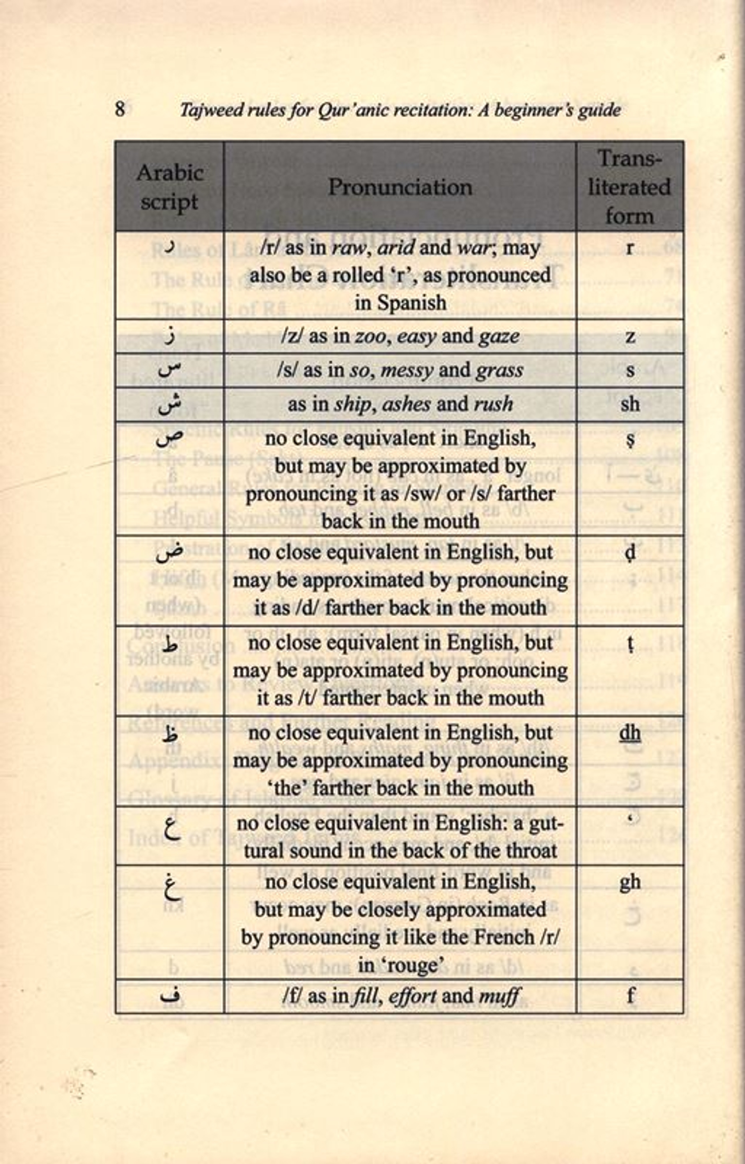 quran tajweed rules pdf
