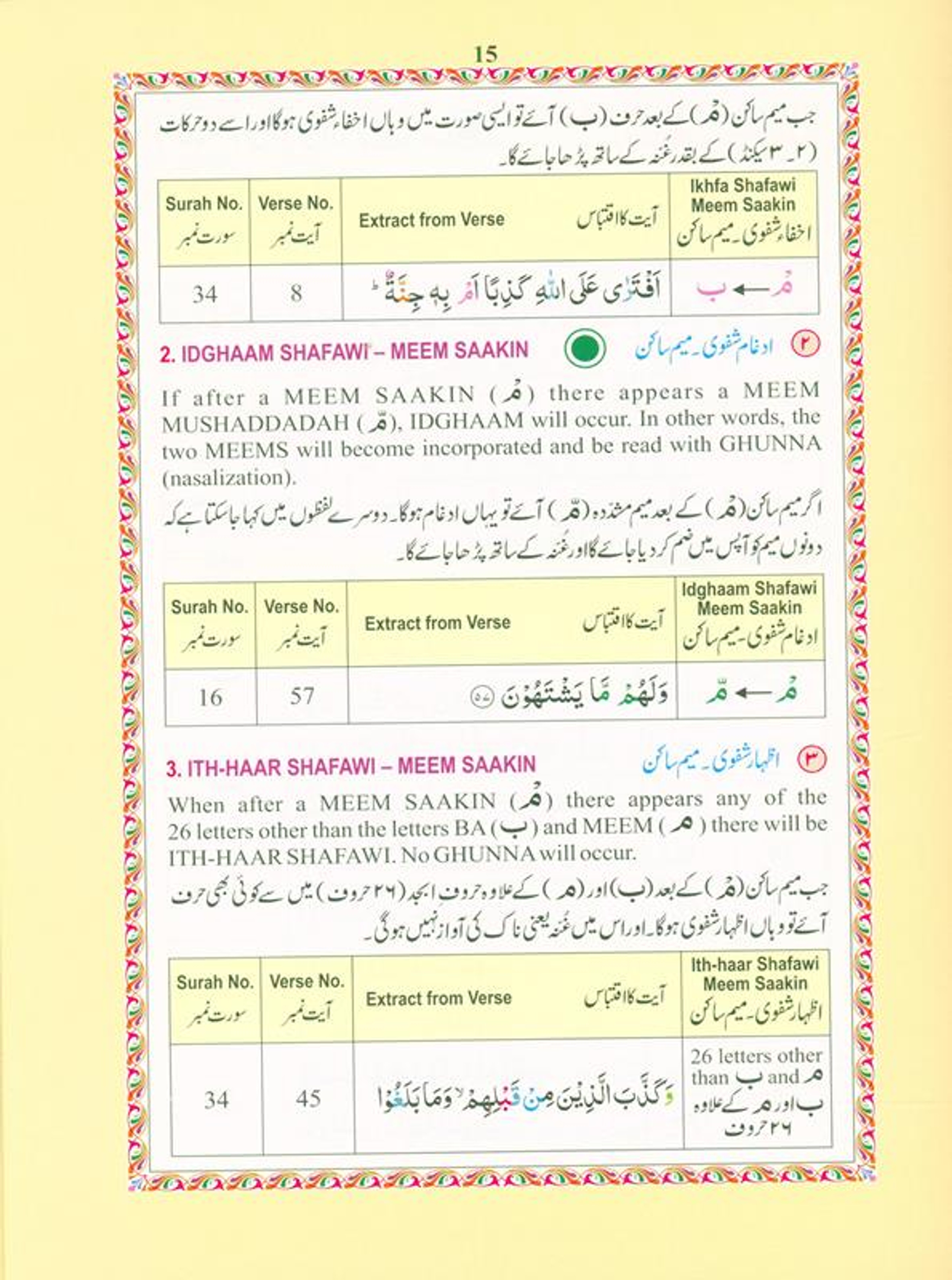 the holy quran colour coded tajweed rules pdf