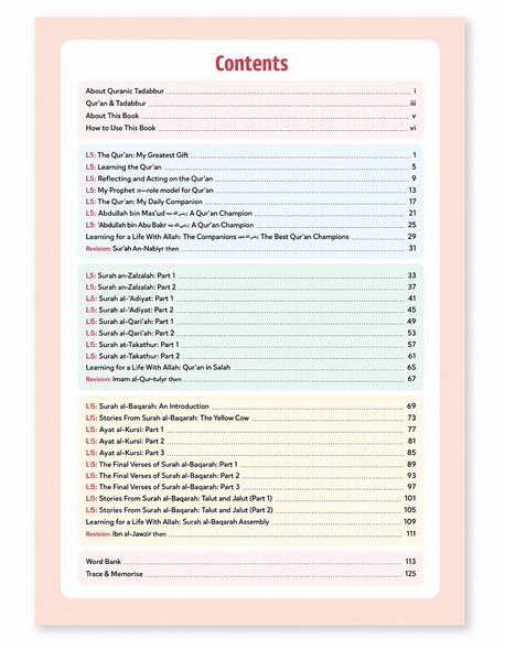 Quran & Tadabbur – Level 5