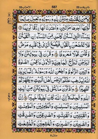 Al Quran Al kareem Arabic only (13 lines with Urdu-Persian-Hindi Script)