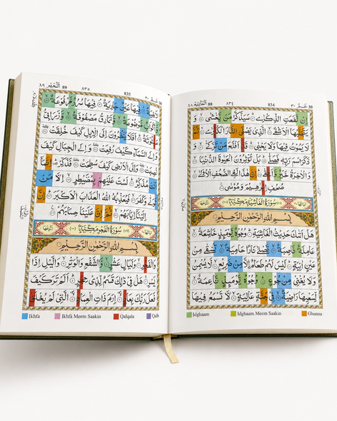 The Holy Quran Color Coded Tajweed Rules