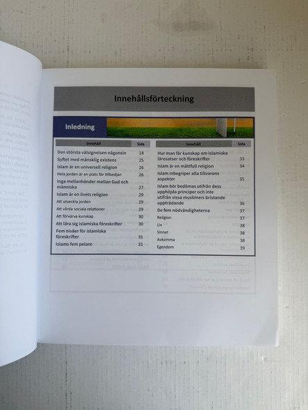 Guiden för dig som ny i islam