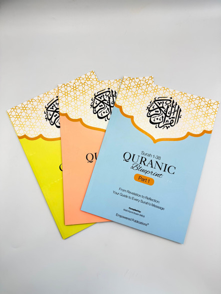 Quranic Blueprint - One Page Surah Outline