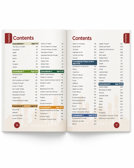 Islamic Curriculum Shafi Fiqh Book ( 1-8 )