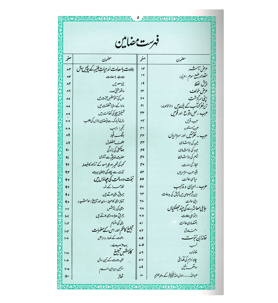 Ar Raheequl Makhtum : Sealed Nectar : Urdu / الرحیق المختوم اردو