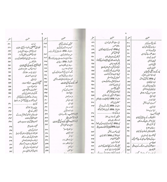 Ar Raheequl Makhtum : Sealed Nectar : Urdu / الرحیق المختوم اردو