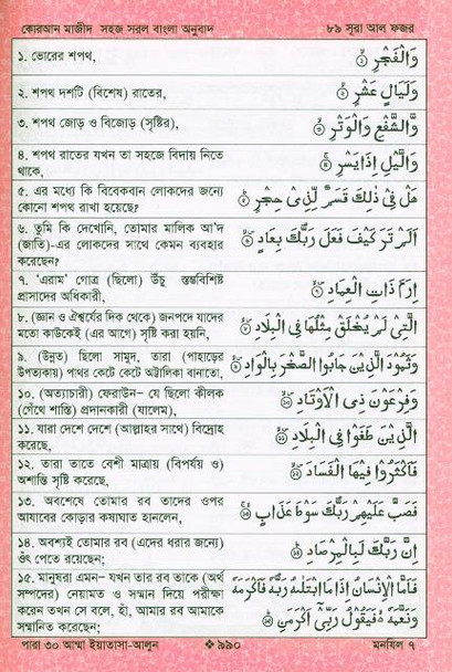 Al Quarn Al Kareem (Simple Bengali Translation)