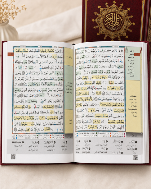 Mushaf Al-Tajweed wal Tahfeez - Memorisation Quran with Tafsir and Topic Guidance