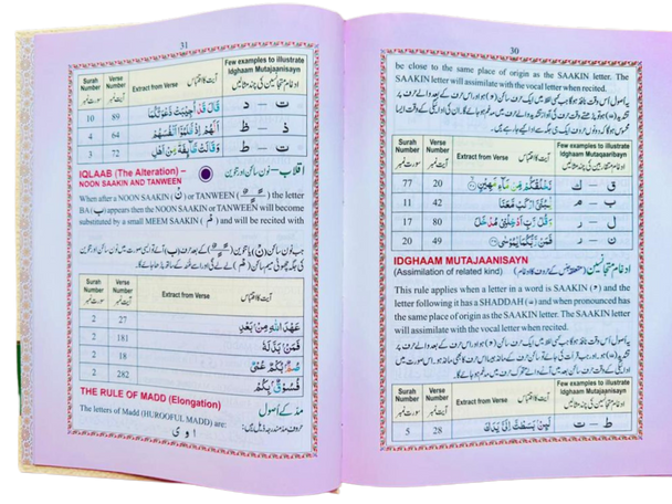 The Holy Quran Colour Coded Tajweed Rules (with colour coded manzils) (25156) (view)