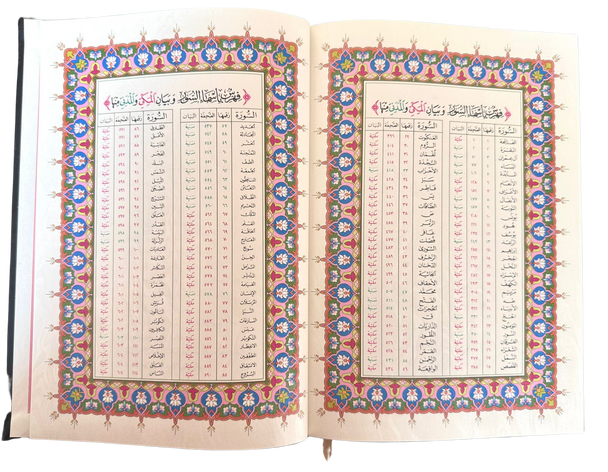  Mushaf al-Hifdh al-Muyassar (Quran Made easy for Hifz) (25184)