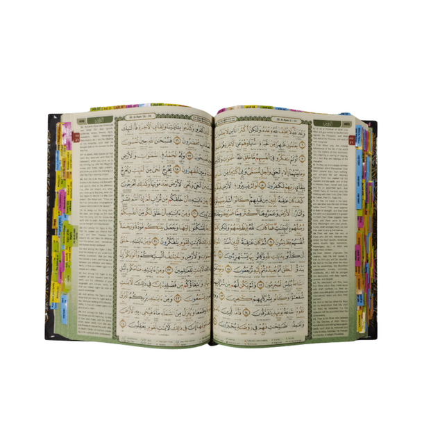 Al Quran Al Karim Othmani Rasm in English With Important Tagging ( B5)