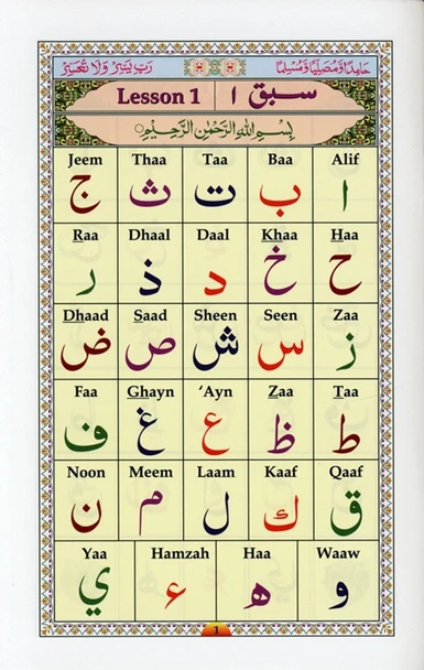 Ahsan Al-Qawa'id