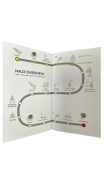 AN ILLUSTRATED
STEP BY STEP GUIDE
ON HOW TO PERFORM
HAJJ & UMRAH
