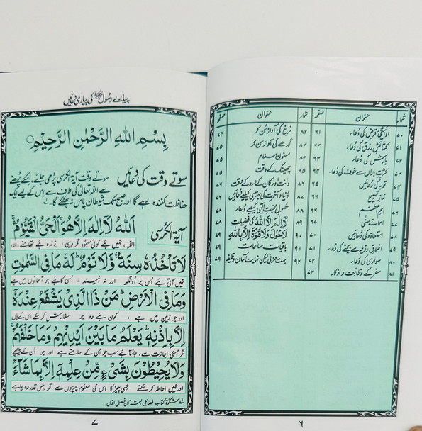 Piyary Rasool(SAW) ki piyari Duaen