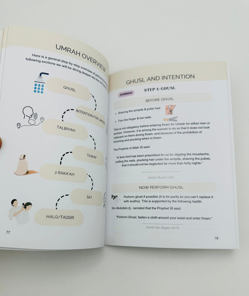 The Umrah Guide (according to Quran and sunnah)