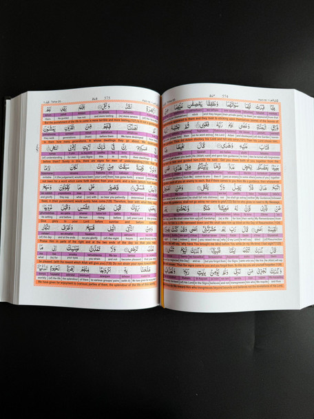 Easy Quran 2 - Word by Word with English Translation & Transliteration