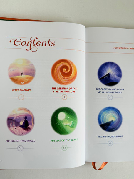 Journey of The Soul Heading Home