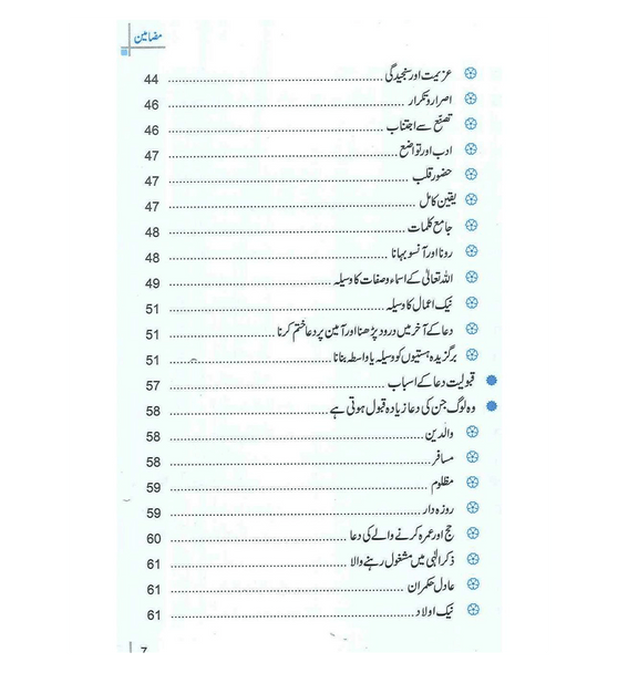 Dua or Dawaa K Masnoon Addab (Urdu)