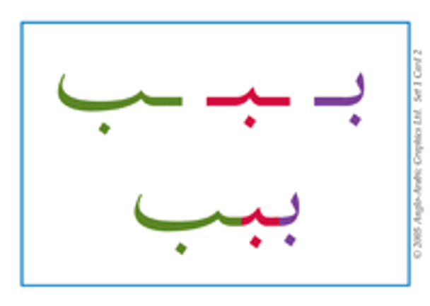 Gateway To Arabic Flashcards Set Two,9780954750947,