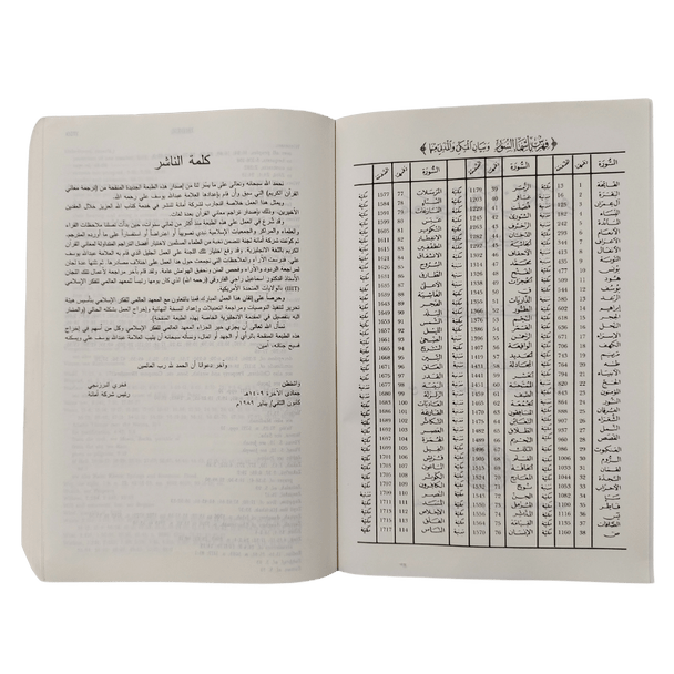 The Meaning Of The Holy Quran (Soft Cover)  Abdullah Yusuf 'Ali