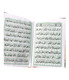 Surah Mulk With urdu Translation