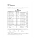 Tasheelun Nahw v2.2 (based on Ilm al Nahw by Mawlana Mushtaq Ahmad Charthawali)