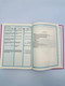 The Noble Quran Transliteration in Roman Script