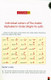 Al_Qaaidah Al-Quraaniyyah : An Introduction To Tajweed (24946)