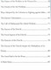 The Problems Of The Dawah (Call)