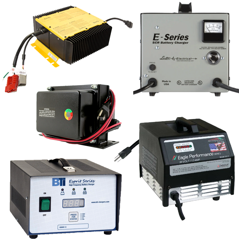 Parts by Category USACLEAN