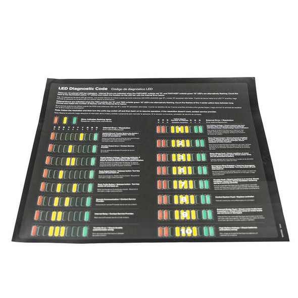A8063-EUSSSA - GATEKEEPER A8063-EUSSSA CartManager LED Diagnostc Code